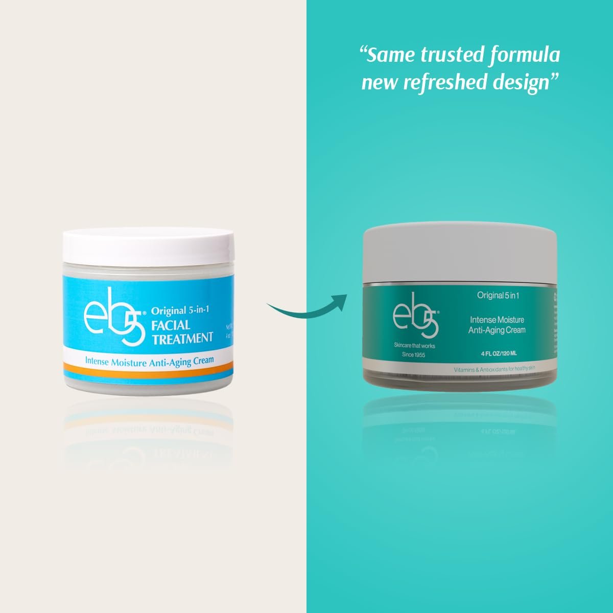 eb5 Intense Moisture Anti Aging Moisturizer Face and Neck Cream- Tone & Tighten Skin with Retinol, Fade Fine Lines and Wrinkles with Vitamin E, A and B5-4oz - Image 2