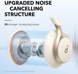 Soundcore by Anker, Space One, Active Noise Cancelling Headphones, 2X Stronger Voice Reduc...