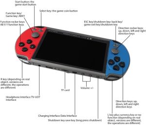 5.1″ 8GB 128Bit Portable Handheld Video Game Console Player 10000 Games Built in