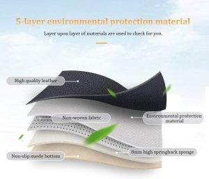 Custom Car Floor Mats Fit 96% Sedan SUV Sports Car, Full Coverage All Weather Protection Anti-Slip Diamond Leather for Men Women car Interior Accessories Carpet (Black+Red)