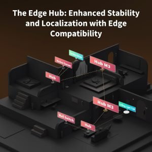 Aqara Smart Home Hub M3 for Advanced Automation, Matter Controller, Thread Border Router, Features Zigbee, Bluetooth, Wi-Fi, PoE, IR, Supports Alexa, Apple HomeKit, SmartThings, Home Assistant, IFTTT