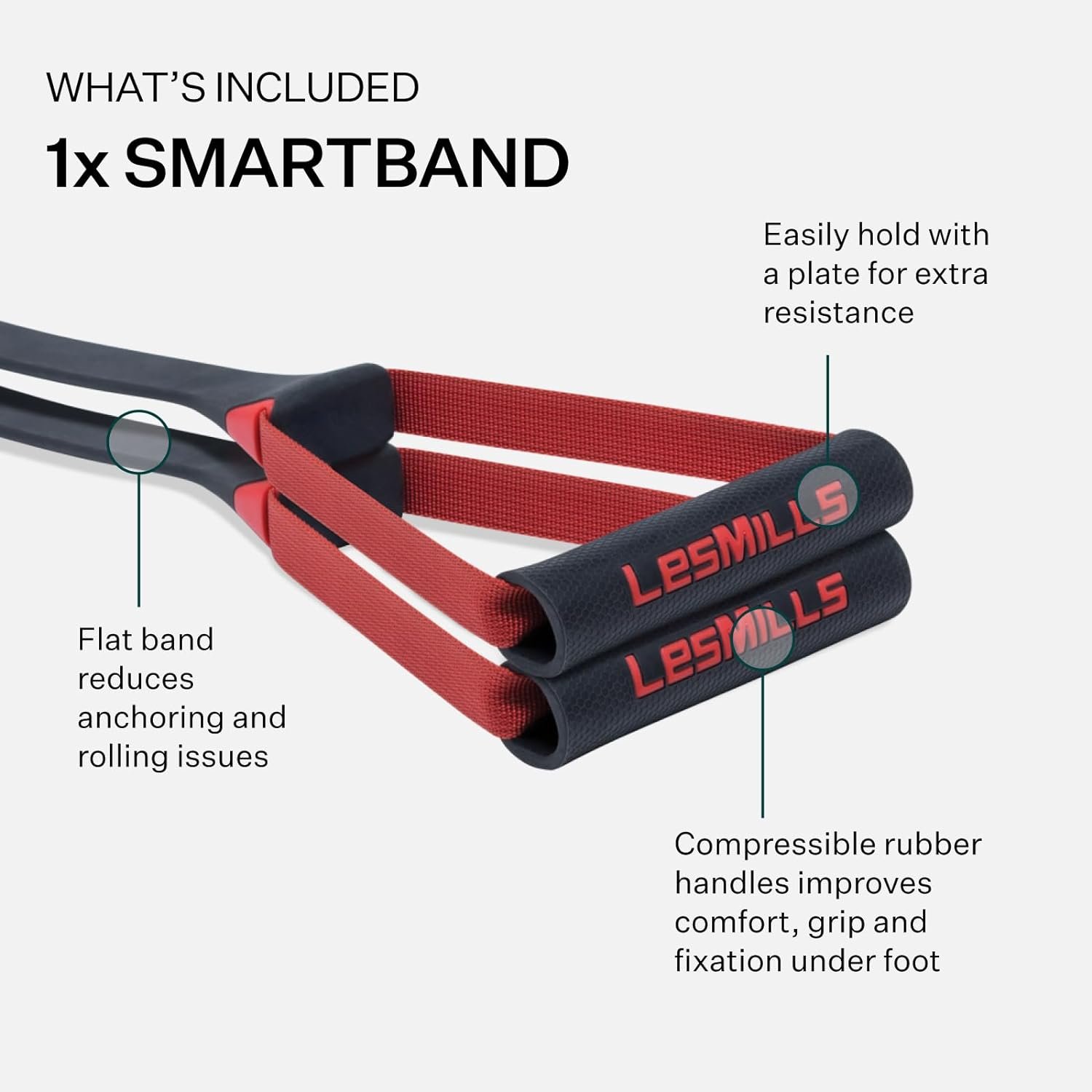 Les Mills™ SMARTBAND™ Workout Resistance Band with Handles, Home Gym Workout Equipment, Elastic Stretch - Image 2
