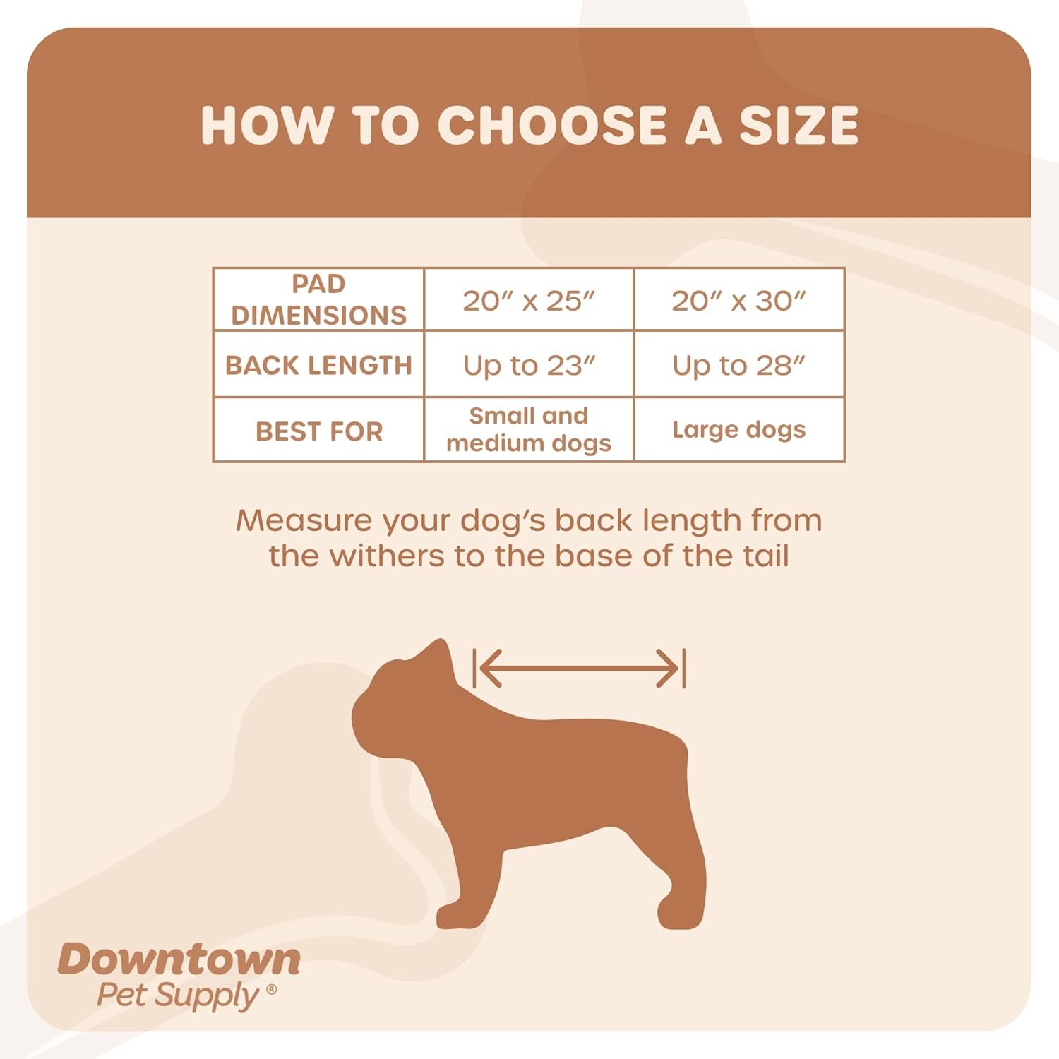 Downtown Pet Supply Dog Grass Pad with Tray, 20 x 25 w/Drawer - Outdoor and Indoor Potty System for Dogs with Replaceable Synthetic Grass Pee Turf - Portable and Waterproof Turf Dog Potty - Image 8