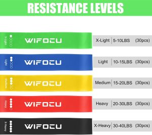 150 Pcs Bulk Fitness Resistance Bands Set for Gym Members Sports Class Students Gift, 5 Pi...