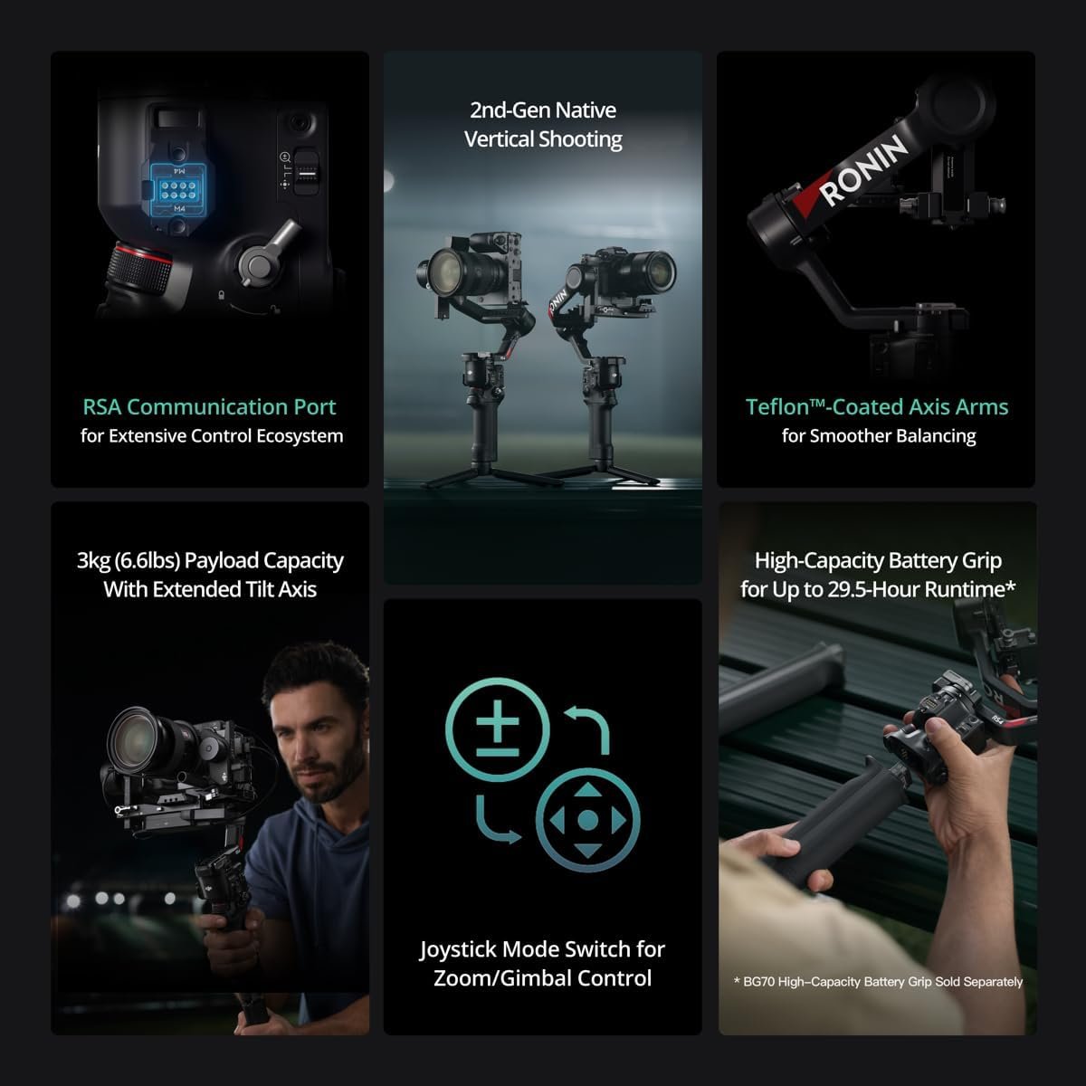 DJI RS 4, 3-Axis Gimbal Stabilizer for DSLR and Mirrorless Cameras Canon/Sony/Panasonic/Nikon/Fujifilm, 2nd-Gen Native Vertical Shooting, 2-Mode Switch Joystick, Teflon Axis Arms, Camera Gimbal - Image 2
