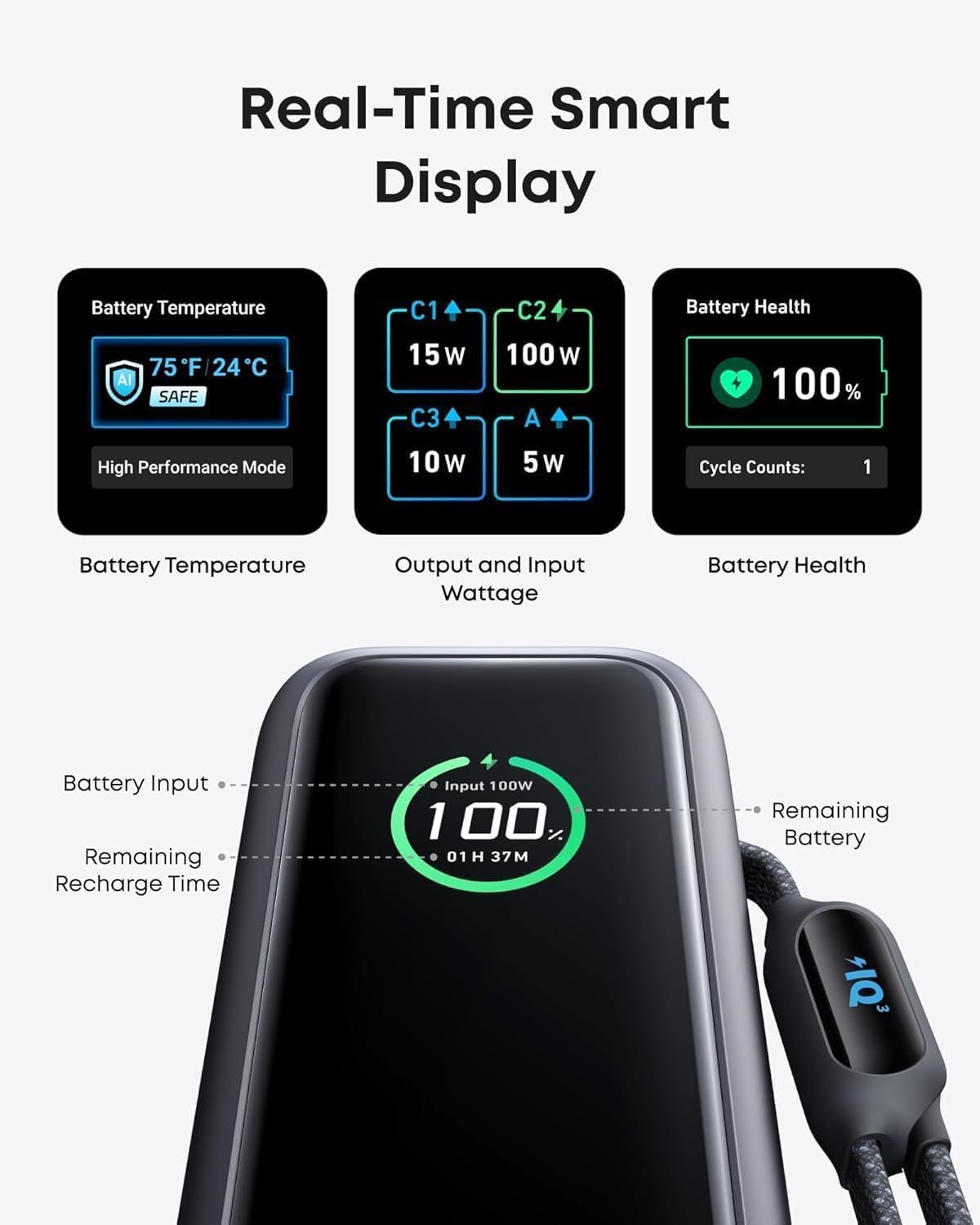 Anker Laptop Power Bank, 25,000mAh Portable Charger with Triple 100W USB-C Ports, Built-in and Retractable Cables, for iPhone 16/15 Series, MacBook, Samsung, and More (Flight-Approved) - Image 6