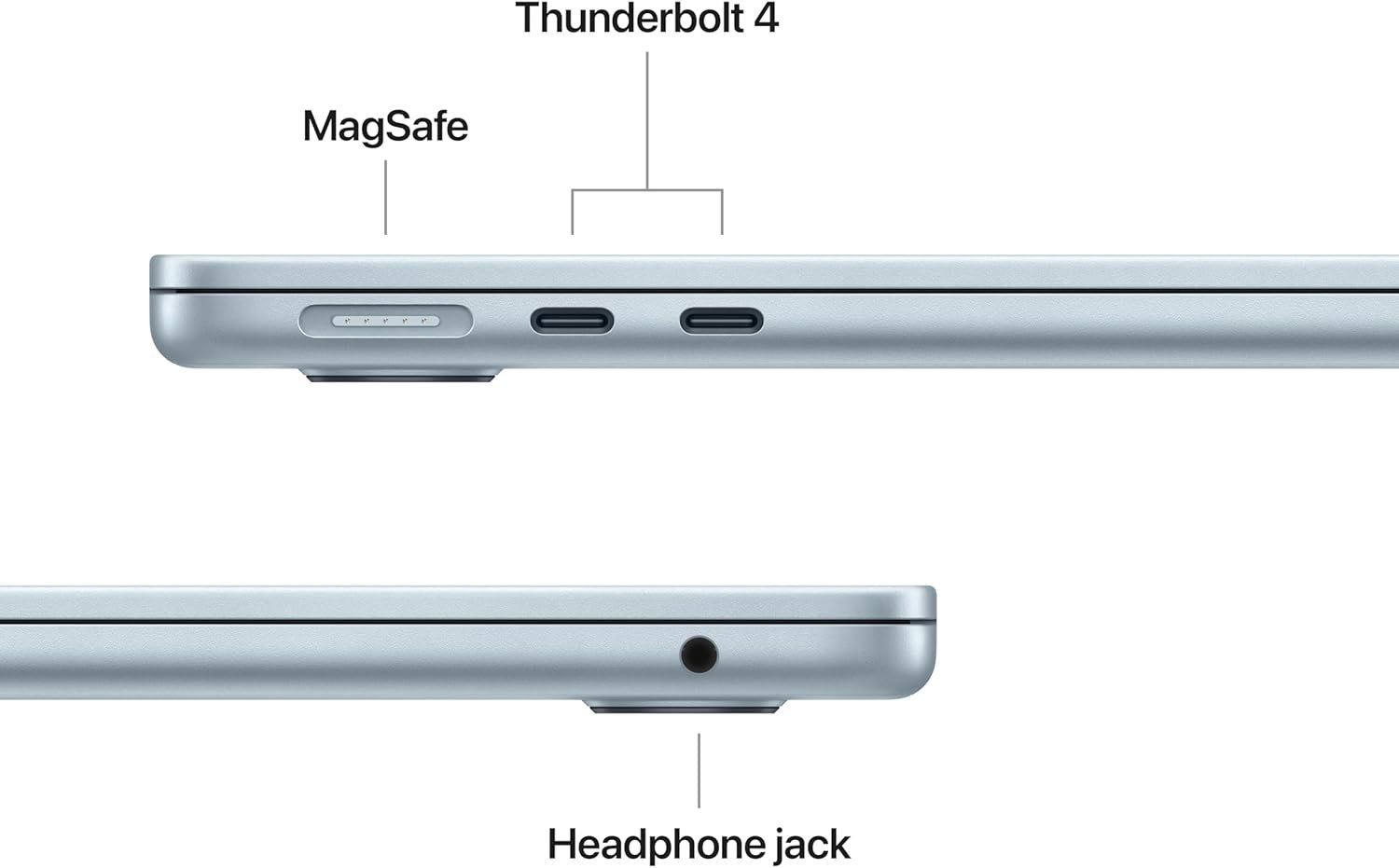 Apple 2025 MacBook Air 13-inch Laptop with M4 chip: Built for Apple Intelligence, 13.6-inch Liquid Retina Display, 16GB Unified Memory, 256GB SSD Storage, 12MP Center Stage Camera, Touch ID; Sky Blue - Image 6