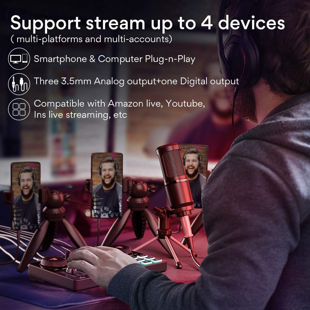 MAONO MaonoCaster Lite AU-AM200-S1 All-in-One Podcast Equipment Set with 3.5mm Microphone for Live Streaming, Podcast Recording, PC, Smartphone - Image 6