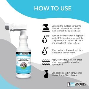 Odorcide Thornell Pet Odor Eliminator for Home & Kennel – All Surfaces Odor Eliminator for Strong Odor – Non-Enzymatic Pet Urine Odor Eliminator Spray – Pet Supplies for Indoors & Outdoors (96oz Kit)