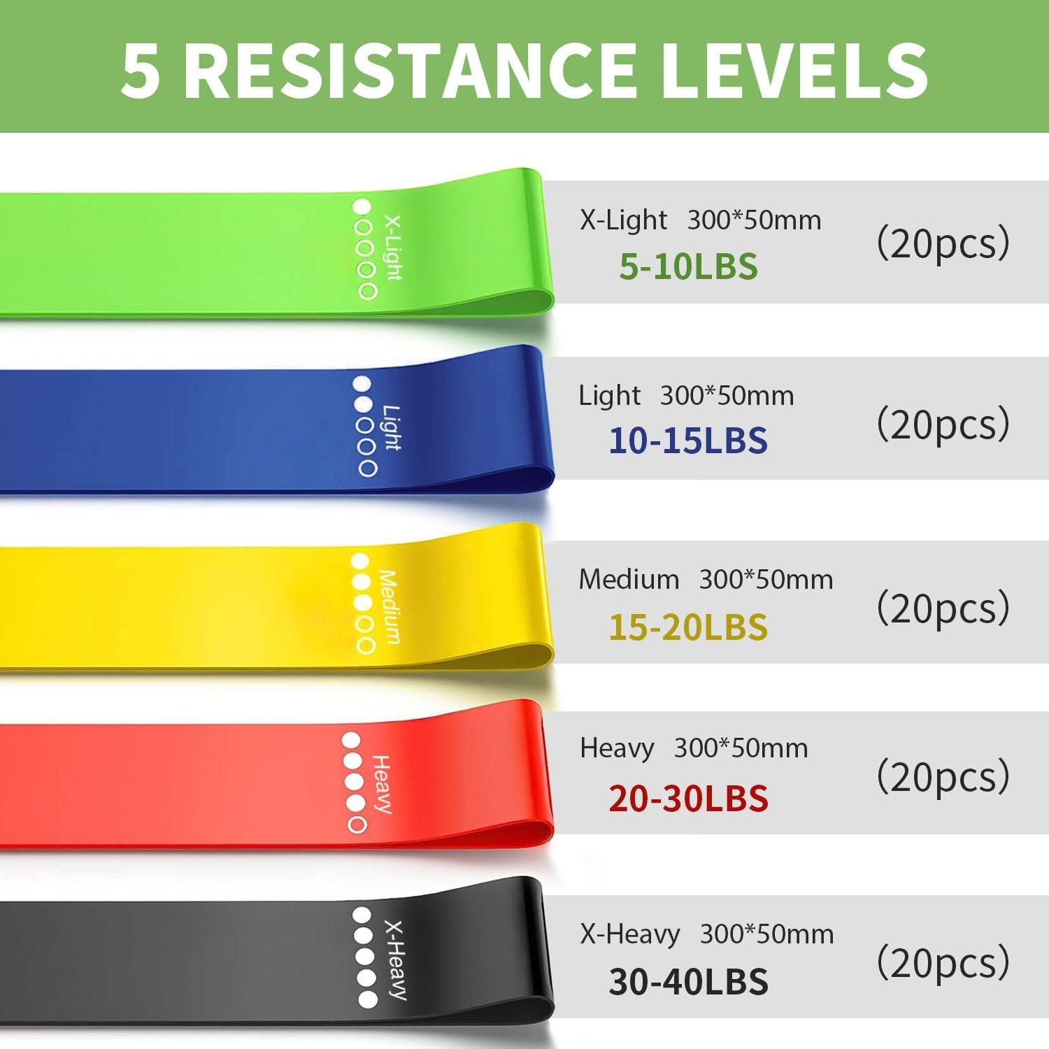 100 PCS Bulk Resistance Bands, Loop Exercise Bands Set for Gym Members Sports Class Students Gift, 5 Pieces Each Set with Storage Bag, Fitness Bands for Outdoor Home Gym Yoga Pilates - Image 4