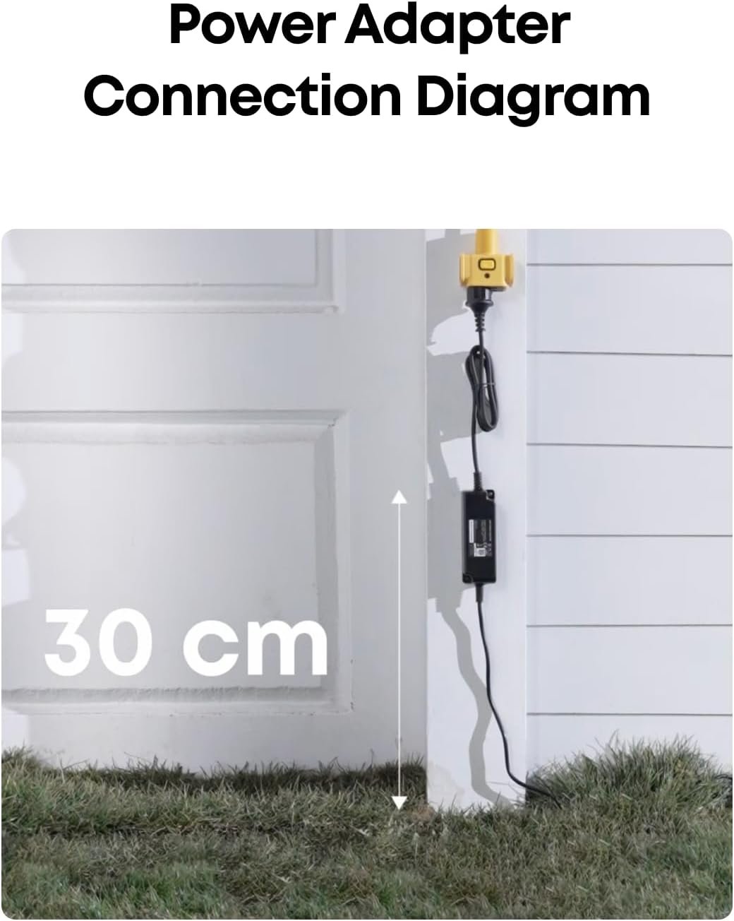 eufy Official Accessories, Power Adapter *1, Compatible with Robot Lawn Mower E15/E18 - Image 4
