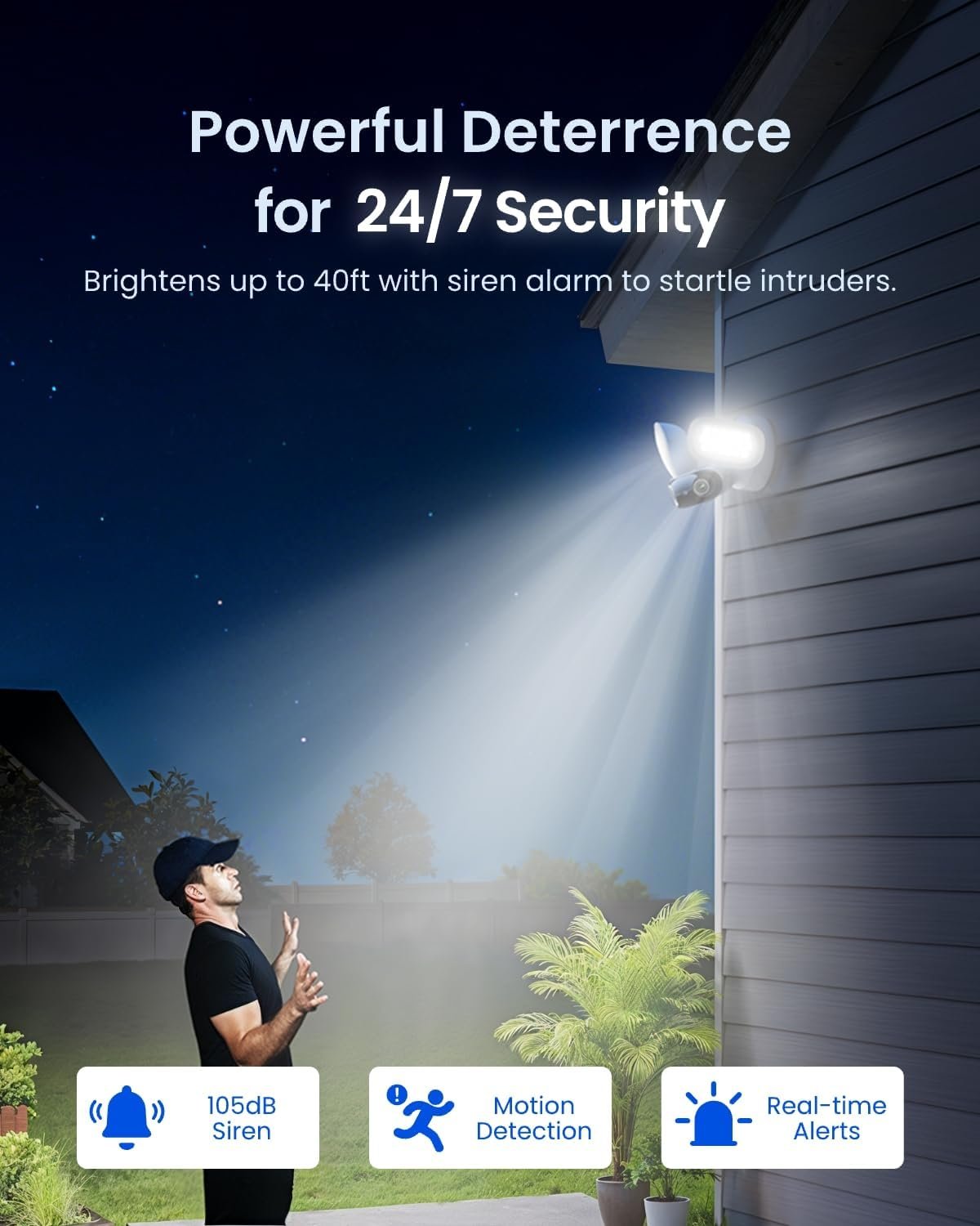 REOLINK Elite Floodlight WiFi, 4K 8MP 180° Panoramic Wired Floodlight Camera, Adjustable 3000 Lumens, Local AI Video Search, Dual-Band Wi-Fi 6, 24/7 Recording, No Monthly Fees, 100~240V AC Hardwired - Image 5