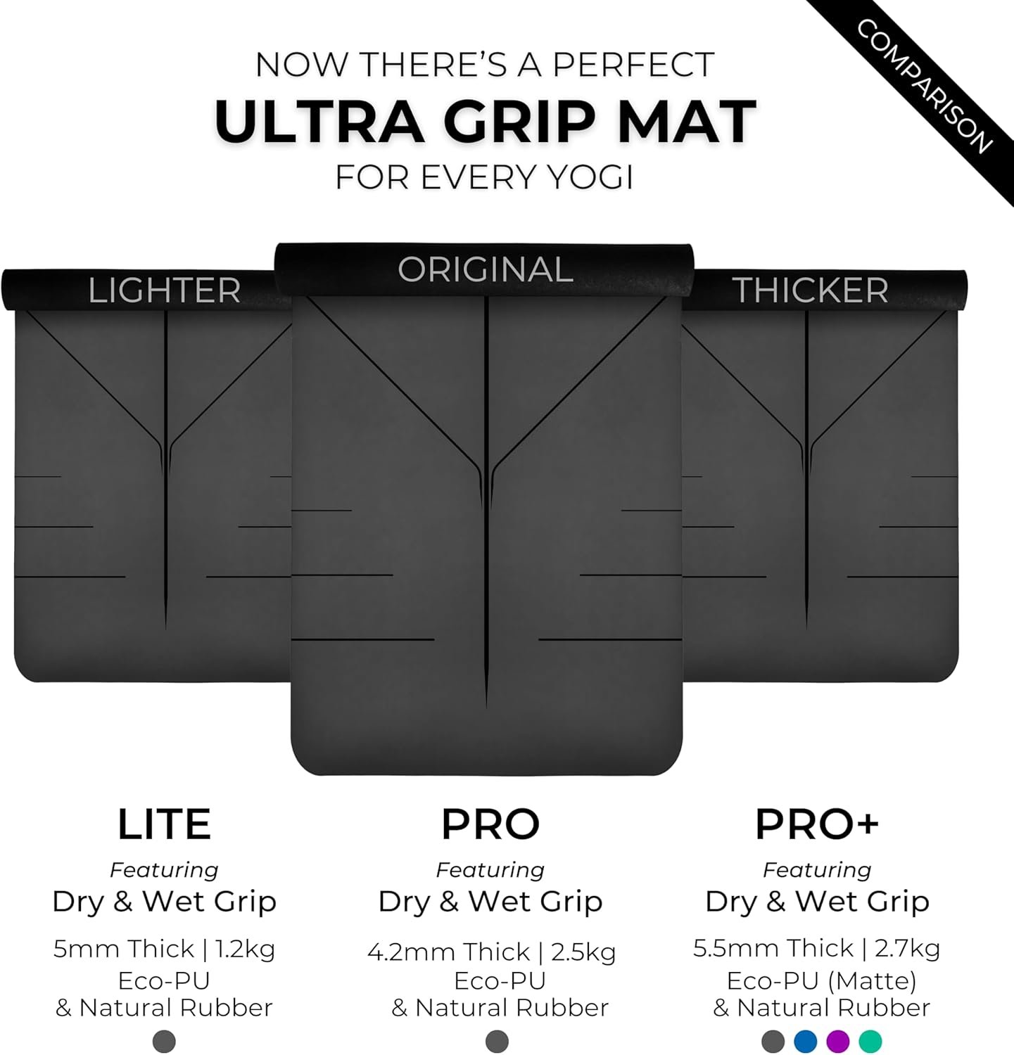Plyopic. Ultra-Grip Pro Yoga Mat – EXTREME Non-Slip Performance - Dry Grip & Wet Grip - Alignment Lines - Comfortable & Sweat Resistant - For Yoga, Pilates, Exercise, Workout, Bikram & Hot Yoga - Image 8