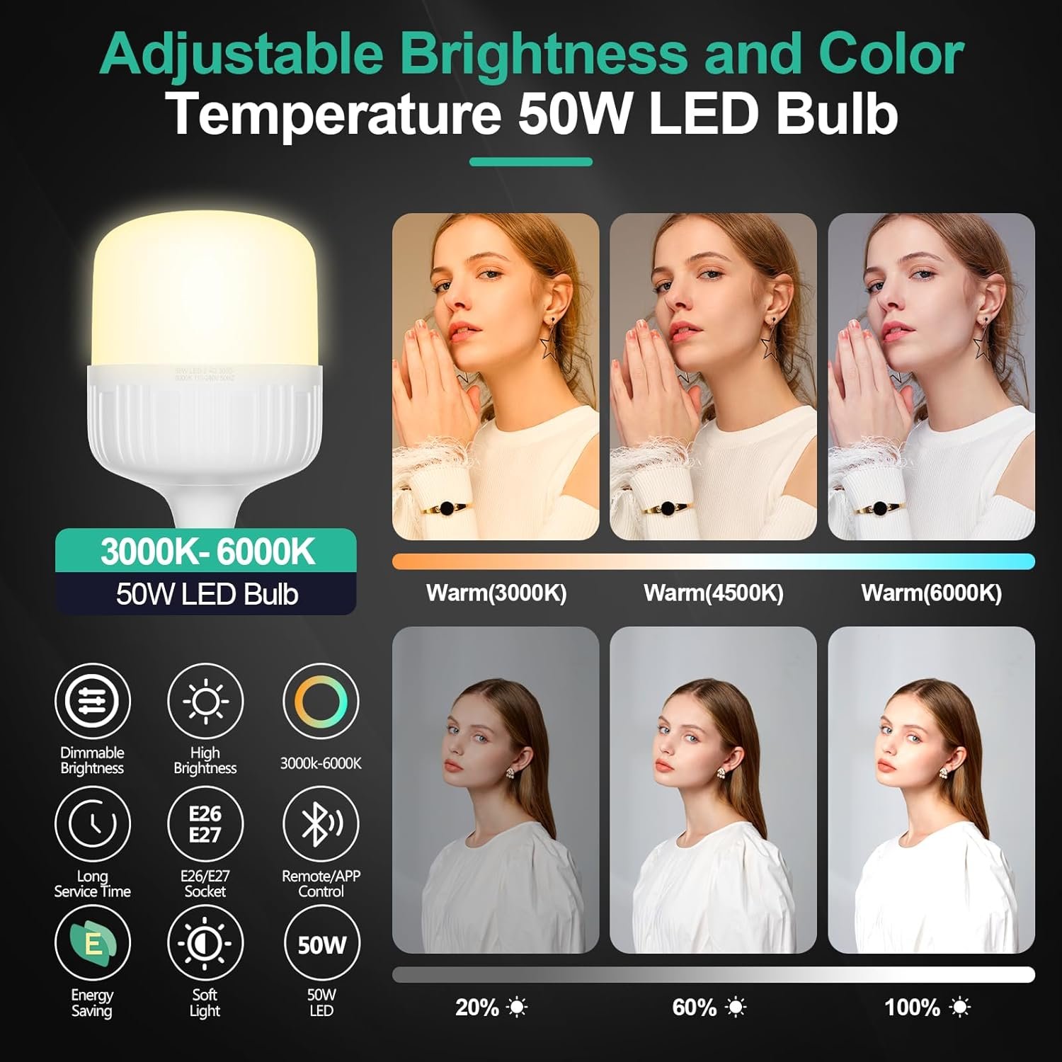 EMART Softbox Photography Lighting Kit, 16"x16" Pull Soft Box, 50W 3000K-6000K LED Bulb with Remote/APP Control, Professional Photoshoot Equipment for Studio Lights, Portrait, Video Recording(2 Pack) - Image 3