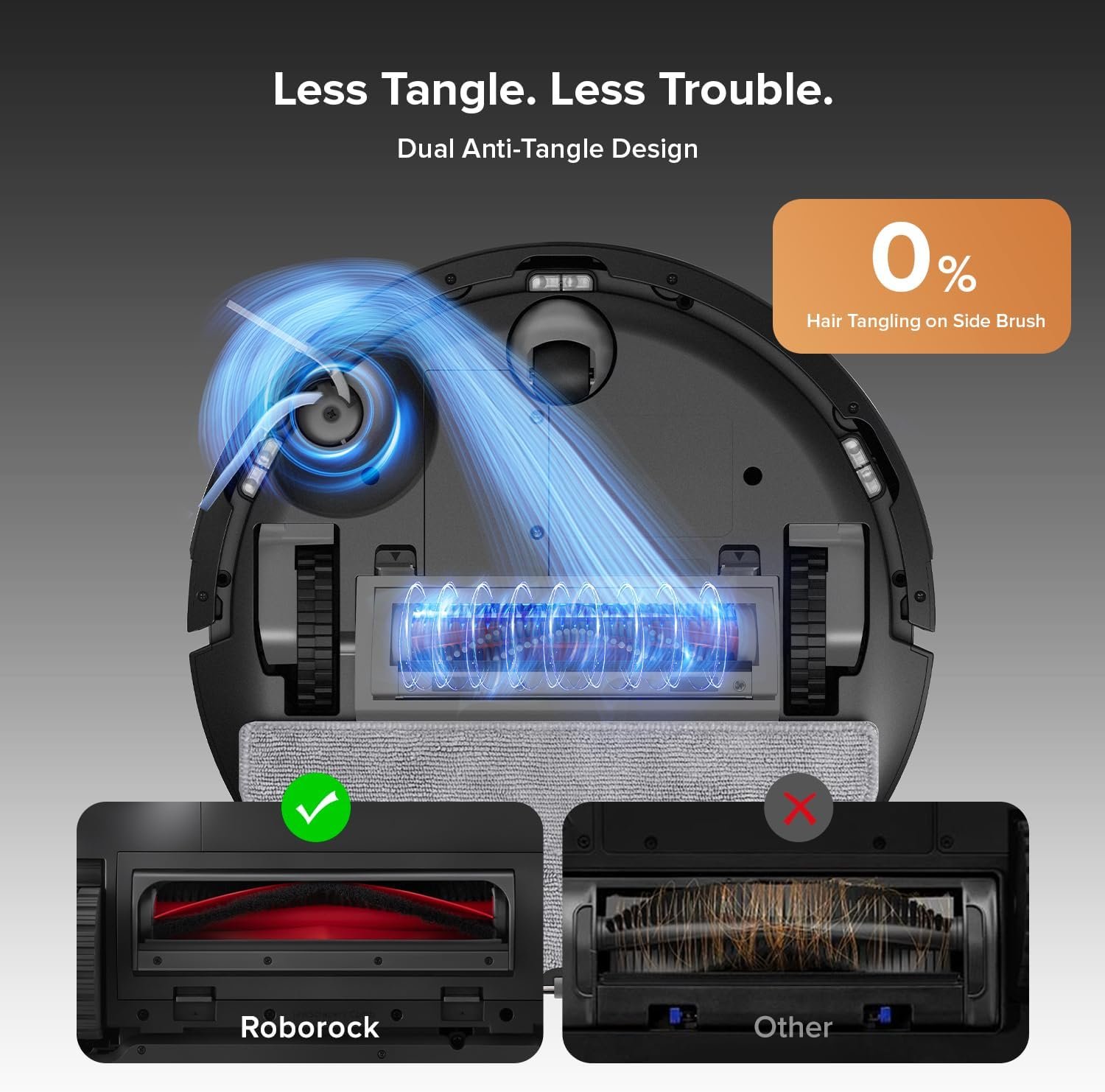 roborock Q10 S5+ Robot Vacuum and Mop, 10,000Pa Suction, Upgraded from Q8 max+, 70 Days Self-Emptying, Obstacle Avoidance, Sonic Mopping, Dual Anti-Tangle Design, Auto Mop Lifting, Ideal for Pet Hair - Image 6