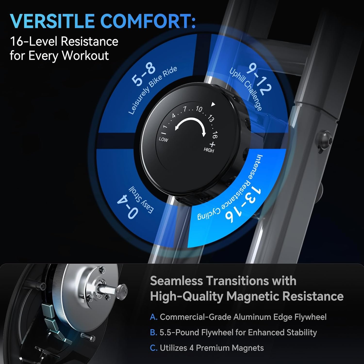 Foldable Exercise Bike for Small Apartments, Stationary Bikes for Home, Indoor Portable Cycling Bike with 16-Level Magnetic Resistance, 260LBS Capacity, 5.5 LBS Flywheel, for Small Space Workout 816 - Image 2