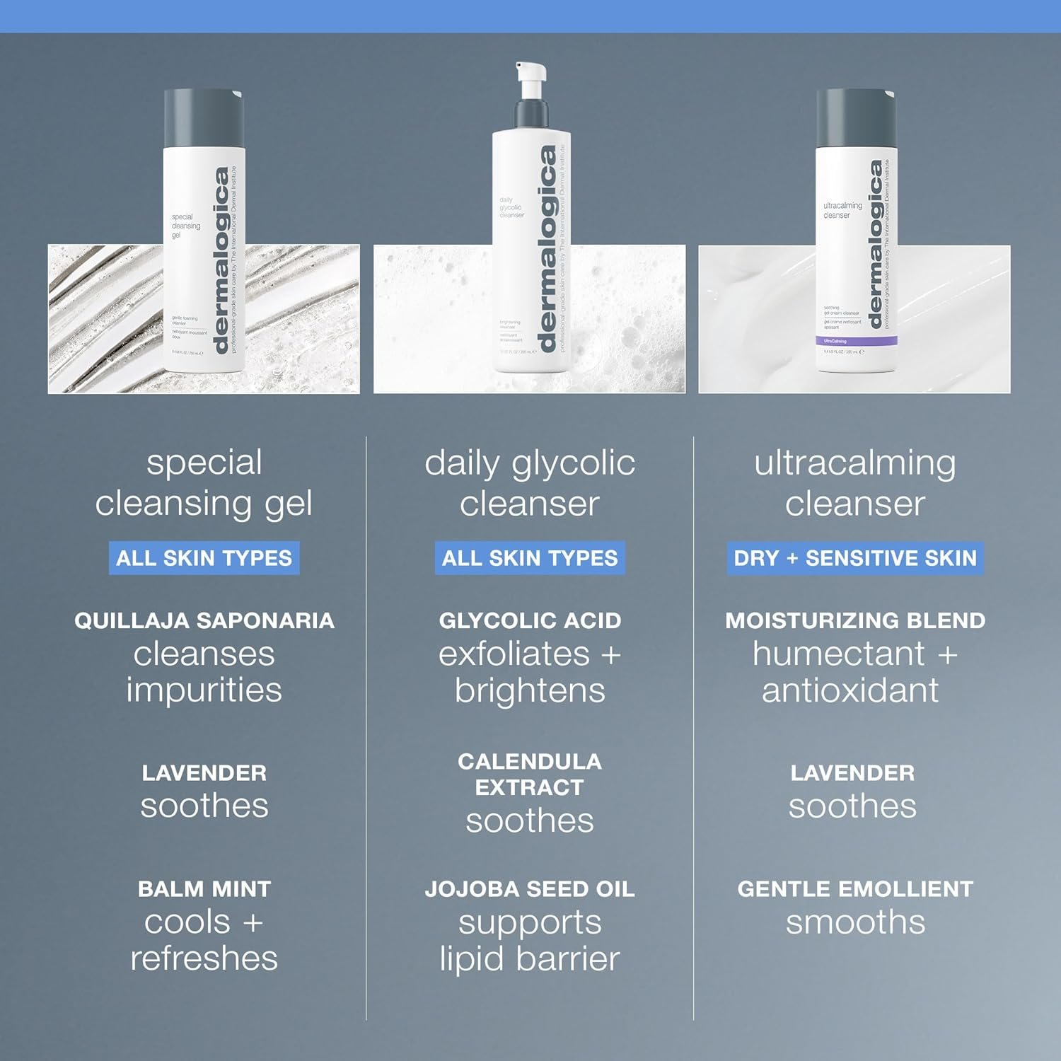 Dermalogica Special Cleansing Gel Gentle-Foaming Face Wash for Women and Men - Leaves Skin Feeling Smooth And Clean - Image 6