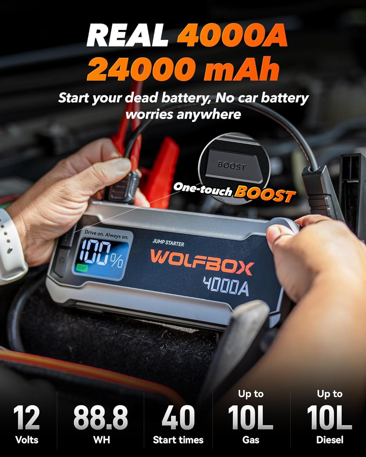 WOLFBOX MV24 4000A Jump Starter,12V Car Booster Pack with 65W Quick Charger,LED Display,24000mAh Portable Jump Starter Battery (10L Gas 10L Diesel Engine) with LED Light,Jumper Cables - Image 2