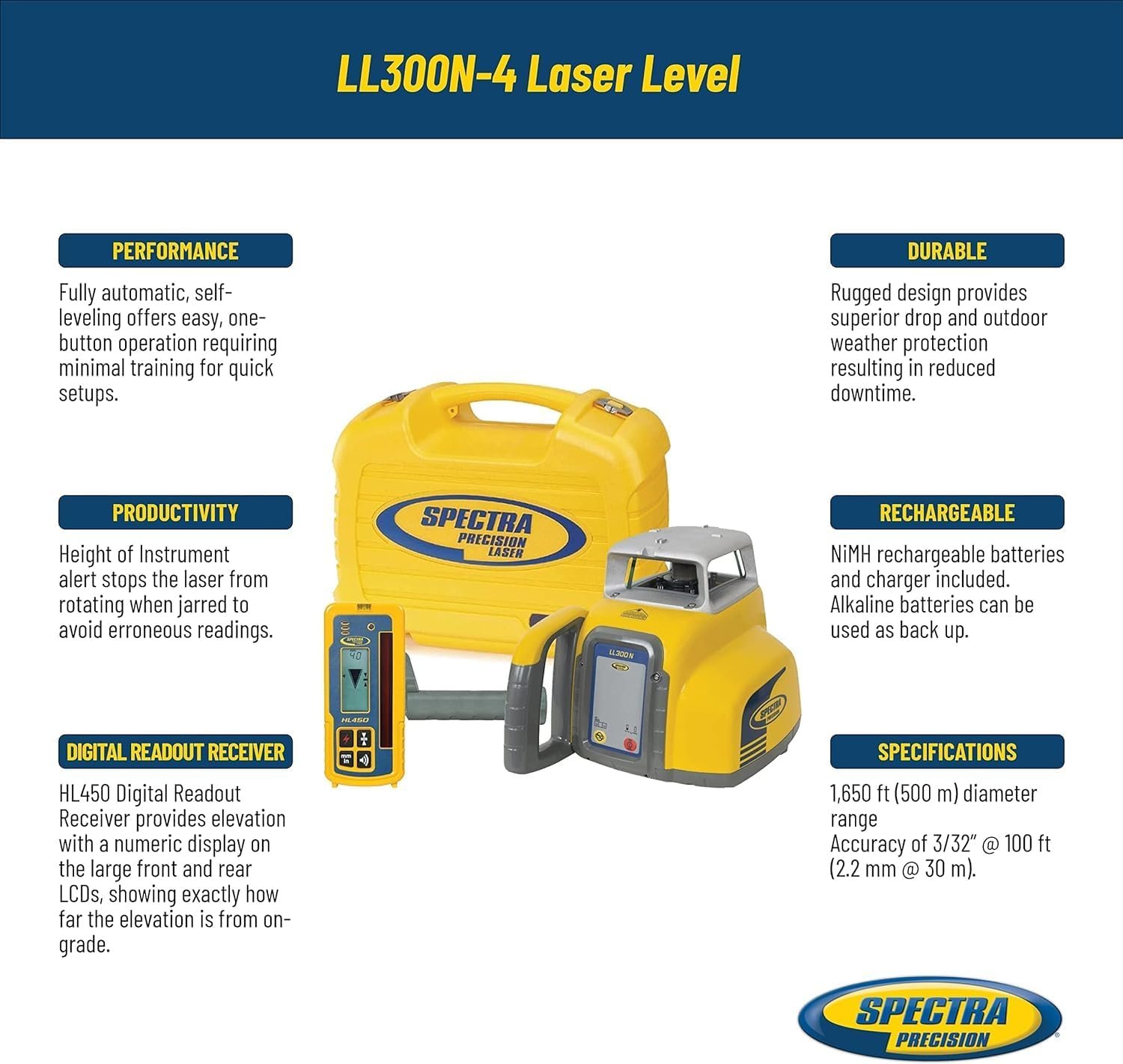 Spectra Precision LL300N-4 Laser Level, Self Leveling Kit with HL450 Receiver, Clamp, and NiMH Rechargeable Batteries, Yellow - Image 2
