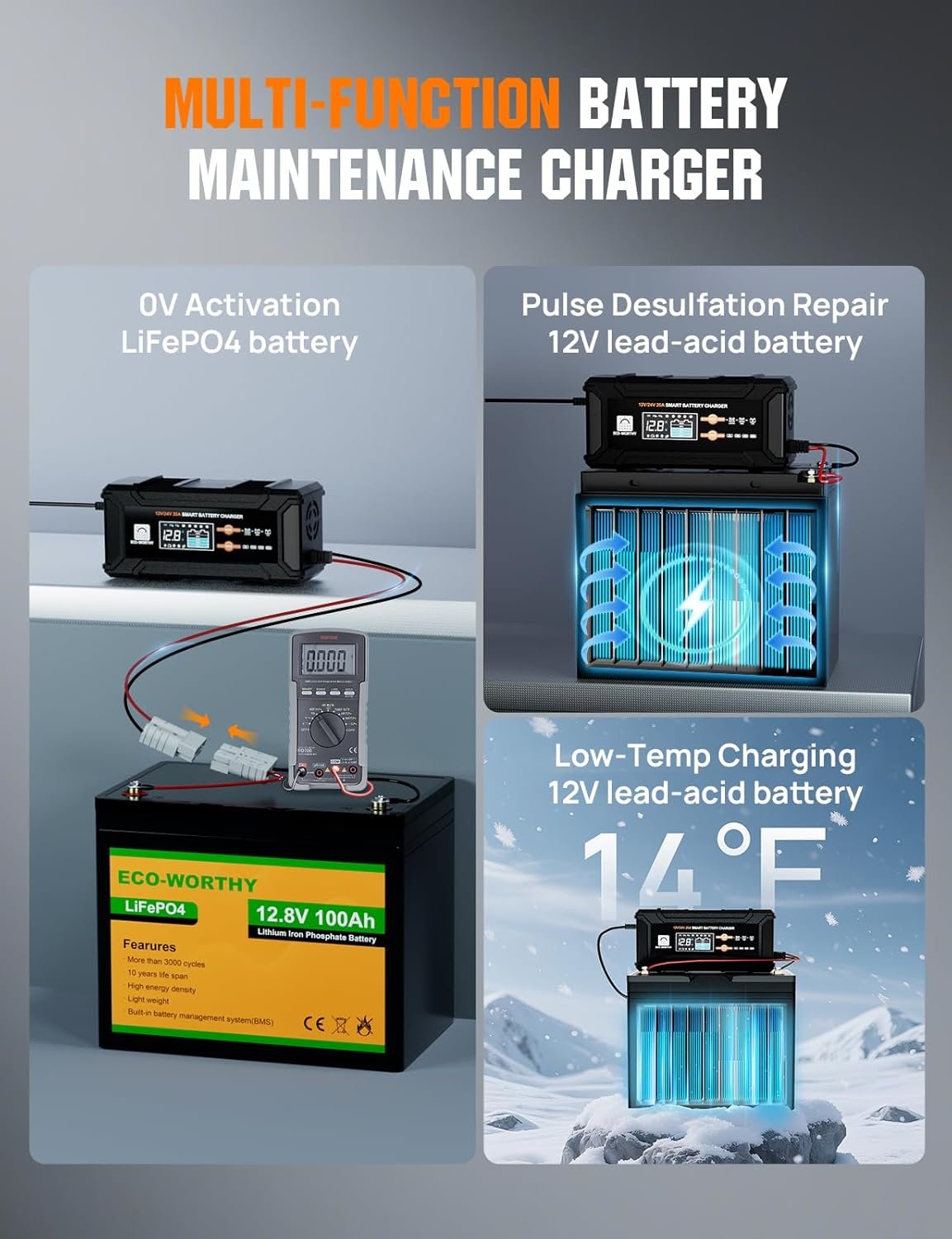 ECO-Worthy 12V/24V 20A Smart Battery Charger Maintainer, Auto Voltage Detect for LiFePO4 Lead-Acid with Multi-Current Options 5A/10A/15A/20A, Trickle Charger for Car Motorcycle Lawn Mower RV Camping - Image 4