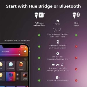 Philips Hue A19 LED Smart Light Bulb – White and Color Ambiance – 60W Indoor Light Bulb – Control with Hue App – Works with Alexa, Google Assistant and Apple Homekit – 3 Pack