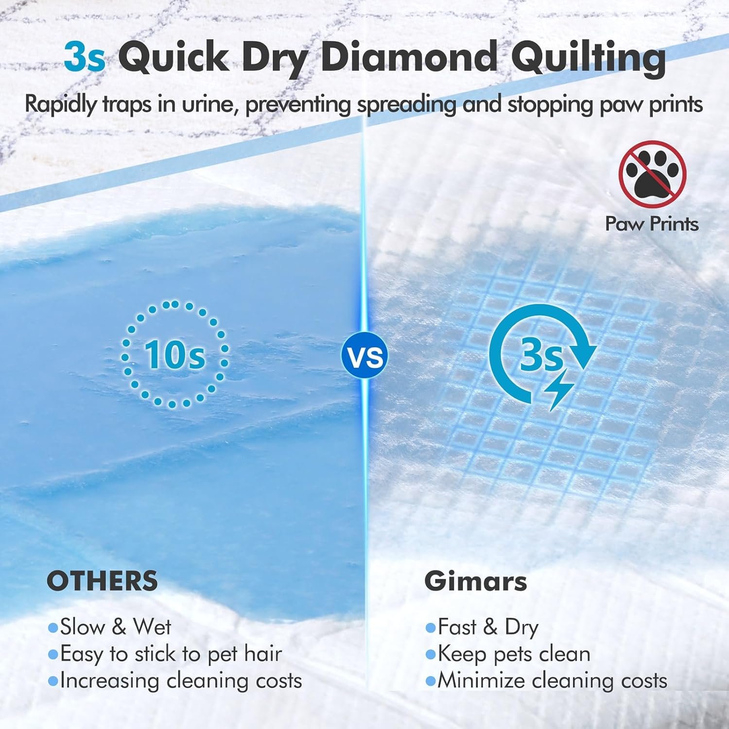 Gimars 4XL 36x36 Dog Pee Pads Extra Large - 200 Counts, Thicken Extra Absorbent Pet Training Puppy Pee Pads, Quick Dry Leak Proof Jumbo Disposable Polymer Wee Wee Pads for Dogs Cats Rabbits Pets - Image 4