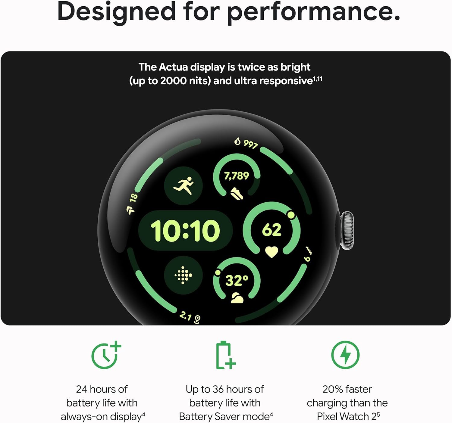 Google Pixel Watch 3 (45mm) 2024 Model - Android Smartwatch, Heart Rate Tracking, Fitbit Advanced Running, Fitness Insights, 24-Hour Battery - Matte Black Aluminum Case - Obsidian Band - Wi-Fi - Image 3