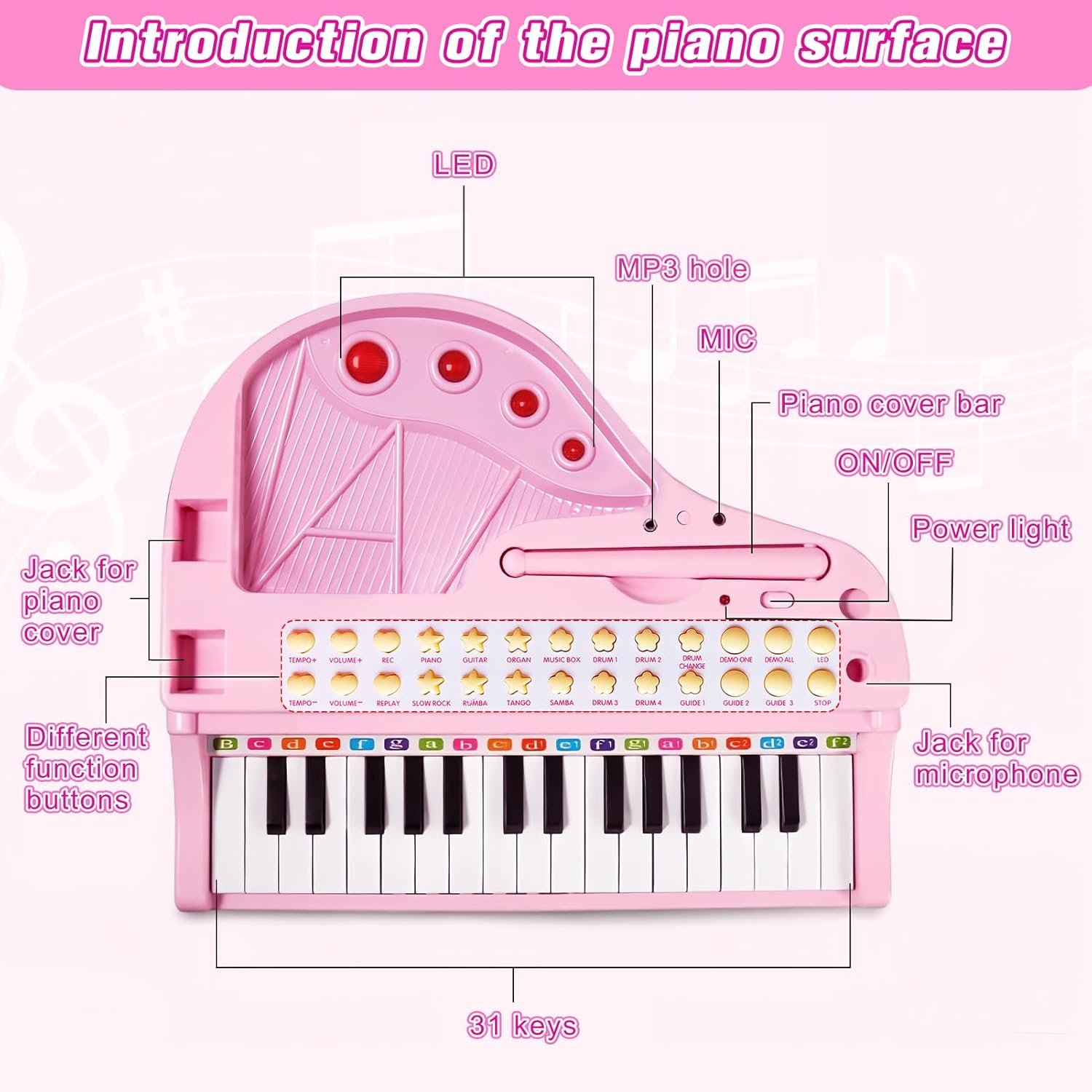 Love&Mini Piano Keyboard Toys for Girls - 31 Keys Kids Toy Piano with Microphone and Stool for Toddler Music Toy for 3+ Years Old Girls Birthday Gift - Image 3