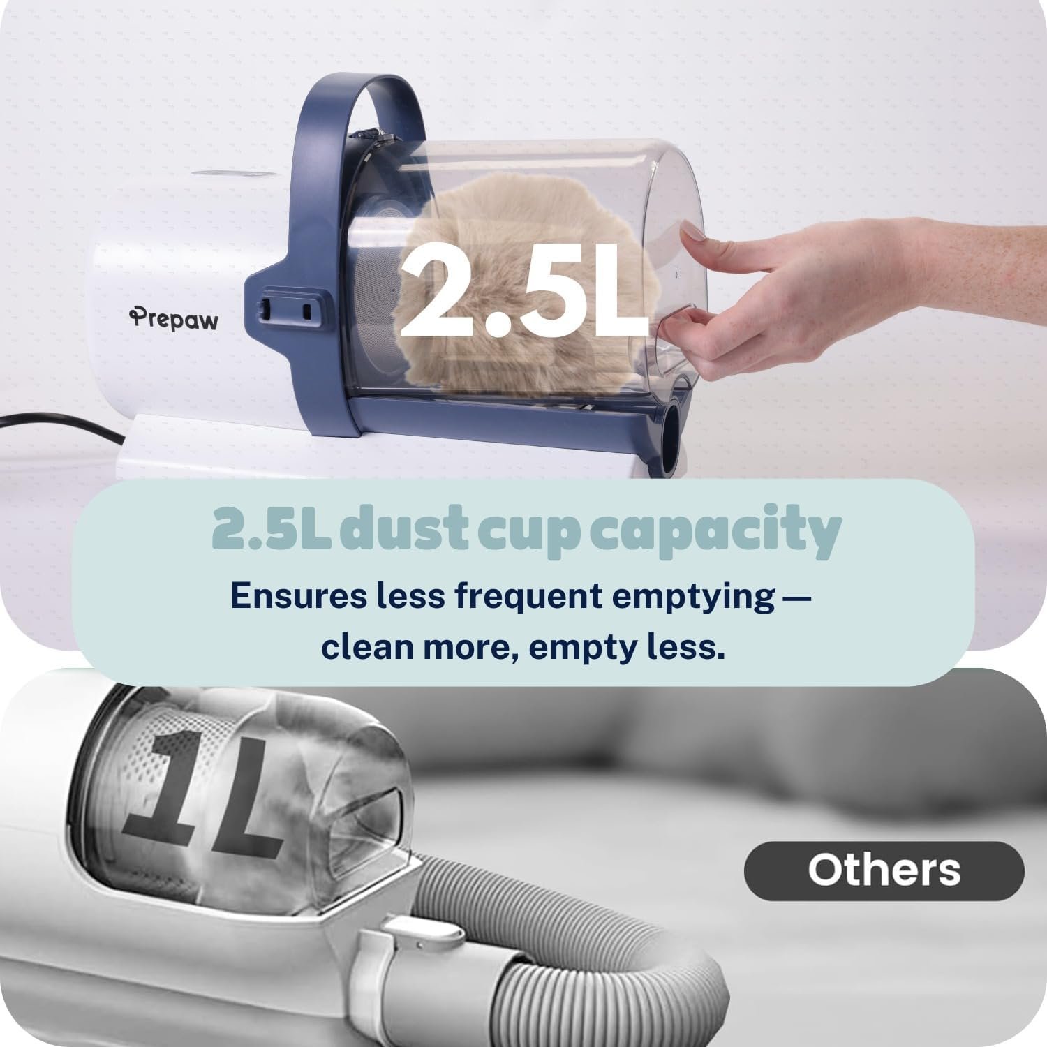 Premium Pet Grooming Kit with Vacuum, 11000Pa Suction Power, 2.5L Dust Cup, 7 Grooming Tools, Cordless Paw Trimmer, Nail Grinder, Large Capacity Dust Cup, Whisper Operation, USA Design - Image 7