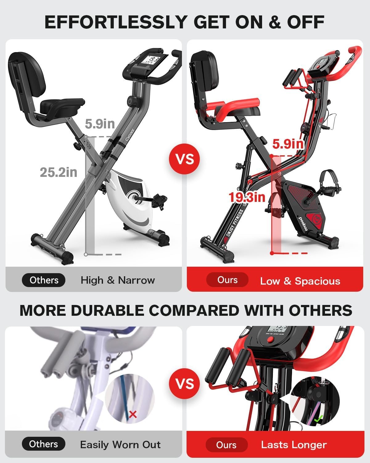 pooboo Folding Exercise Bike, Foldable Upright Stationary Bike, Indoor Cycling Magnetic X-Bike with 8-Level Adjustable Resistance, 6.6 LBS Flywheel, 300LB Capacity, Bottle Holder & Back Support Cushion for Home Gym - Image 2