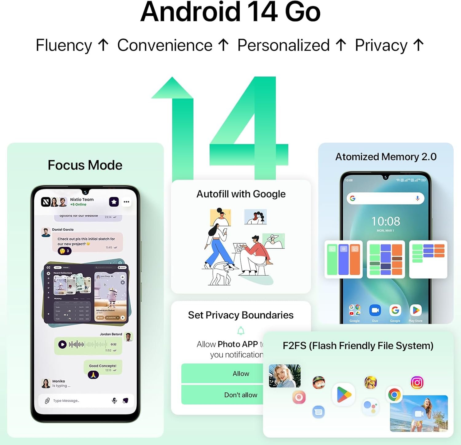 UMIDIGI G9X Unlocked Cell Phone,6.75" 90Hz Display Smart Phone,Android 14,5000mAh,Octa-Core 8(4+4)+64GB 1TB,Face ID Unlock,4G Dual SIM Phone,GPS,FM Radio,Show captions,Unlocked Android Phones - Image 3