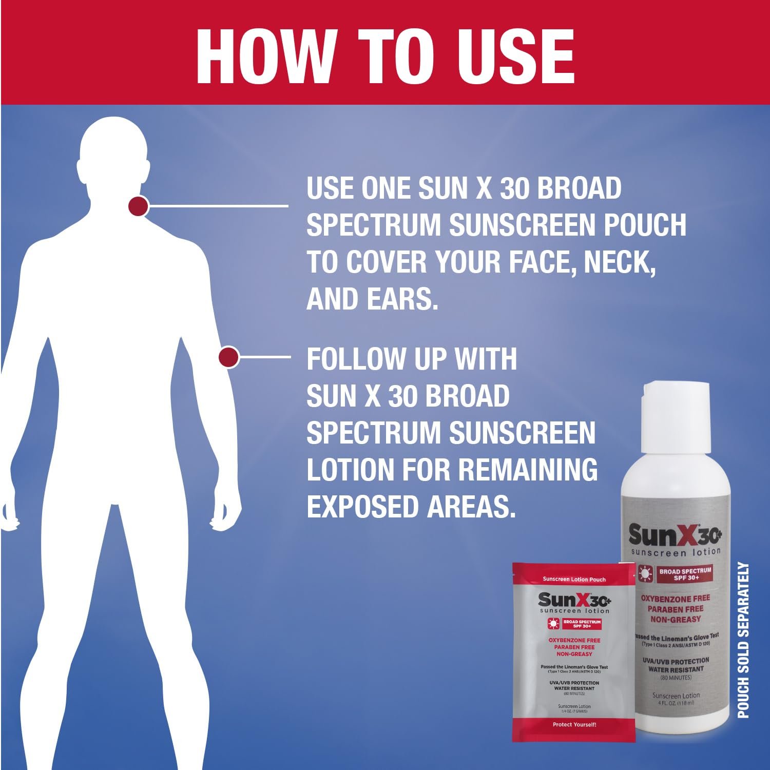 CoreTex Sun X 30+ SPF Broad Spectrum Sunscreen Lotion - 1 Gallon Jug & Pump Bottle of Paraben, Oxybenzone, Octinoxate, & Oil Free Sunscreen - No White Cast and Water Resistant Up to 80 Minutes - Image 6