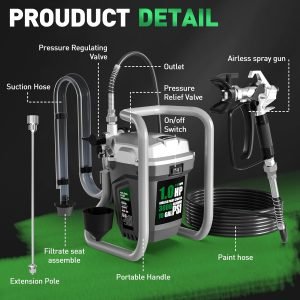 Airless Paint Sprayer, High-Pressure Electric Paint Spray Gun with Extension Rod, Thinning-Free Professional Painting Tool for Interior/Exterior Walls, Fences, Ceilings, Cabinets (Industrial Style)