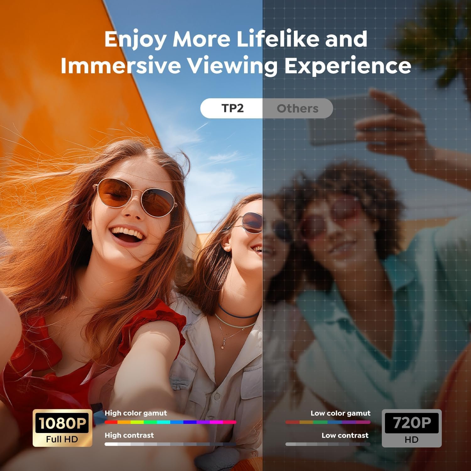 Mini Projector with WiFi6 and Two-Way Bluetooth5.4, 4K Smart 1080P Portable Outdoor Movie Proyector with Android 13 & Built-in Apps, Auto Keystone & 270° Rotation,Compatible with Phone/HDMI/TV Stick - Image 7