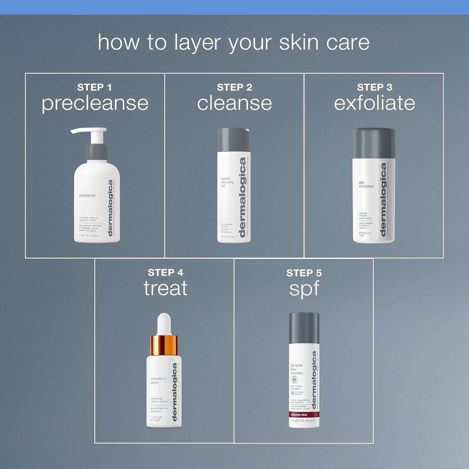 Dermalogica Special Cleansing Gel Gentle-Foaming Face Wash for Women and Men - Leaves Skin Feeling Smooth And Clean - Image 12