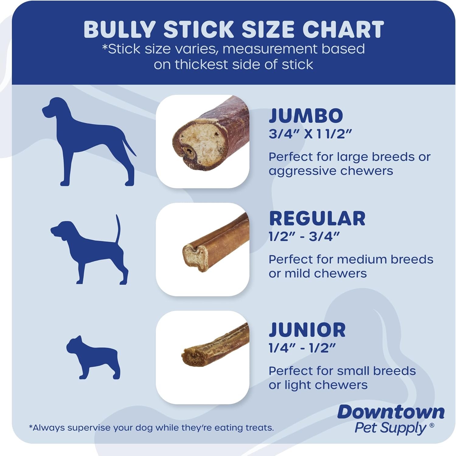 Downtown Pet Supply Jumbo Bully Sticks for Dogs - Natural Beef Chews, Low-Odor & Rawhide-Free, Long Lasting Dog Treats for Aggressive Chewers - Healthy, Safe & Delicious Chews Dogs Love (6" 24 Pack) - Image 3