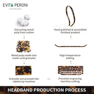 EVITA PERONI Hairband Designed for Eyewear, 3PCS – Basic Color – Tortoise & Amber & Black, Acetate, Fashion Thin Non-Slip Hair Accessories for Women Securing Hair