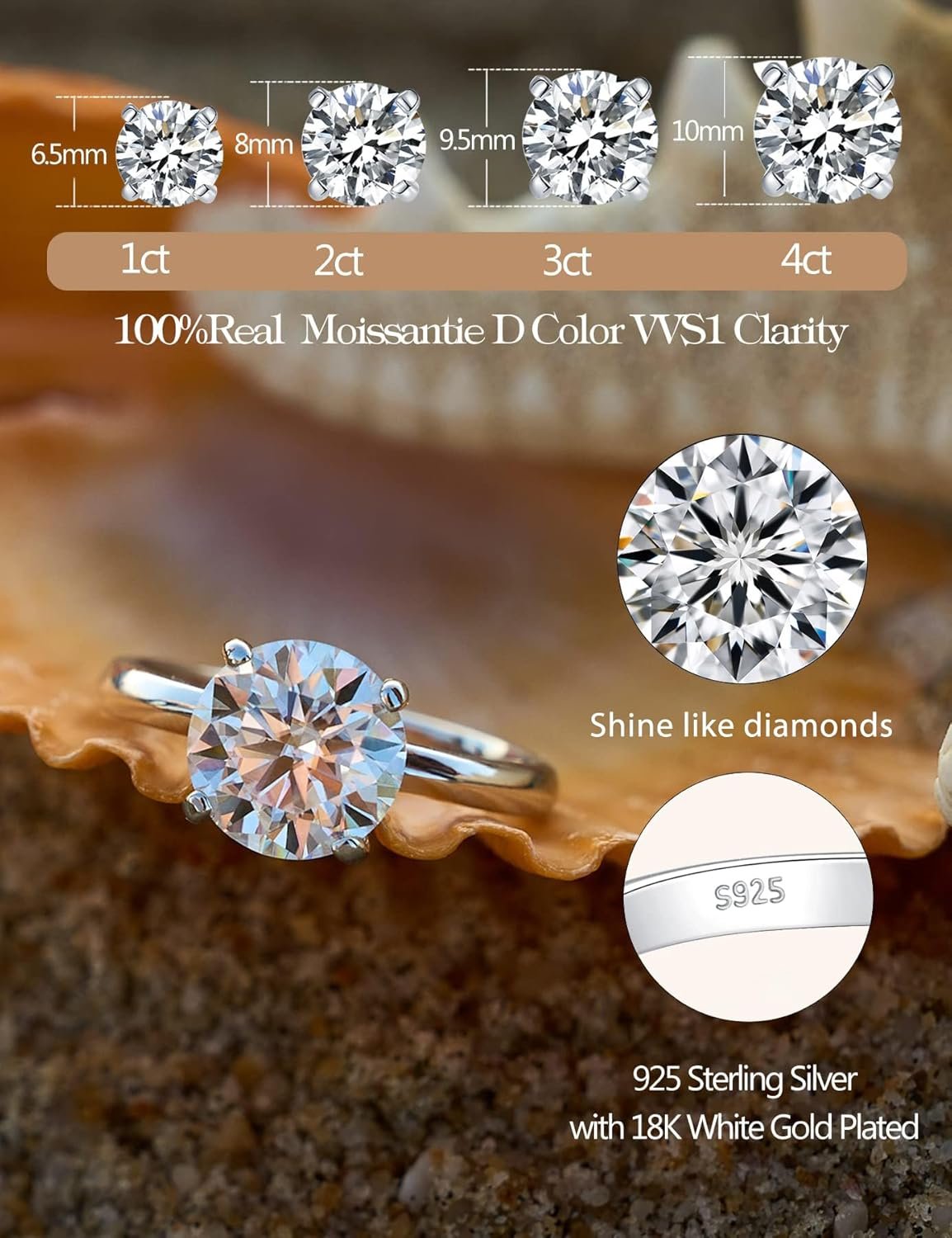 IMOLOVE Solitaire Moissanite Engagement Ring, 1CT D Color VVS1 Clarity, 925 Sterling Silver with 18K White Gold Plated, Ideal Gift for Women - Image 2
