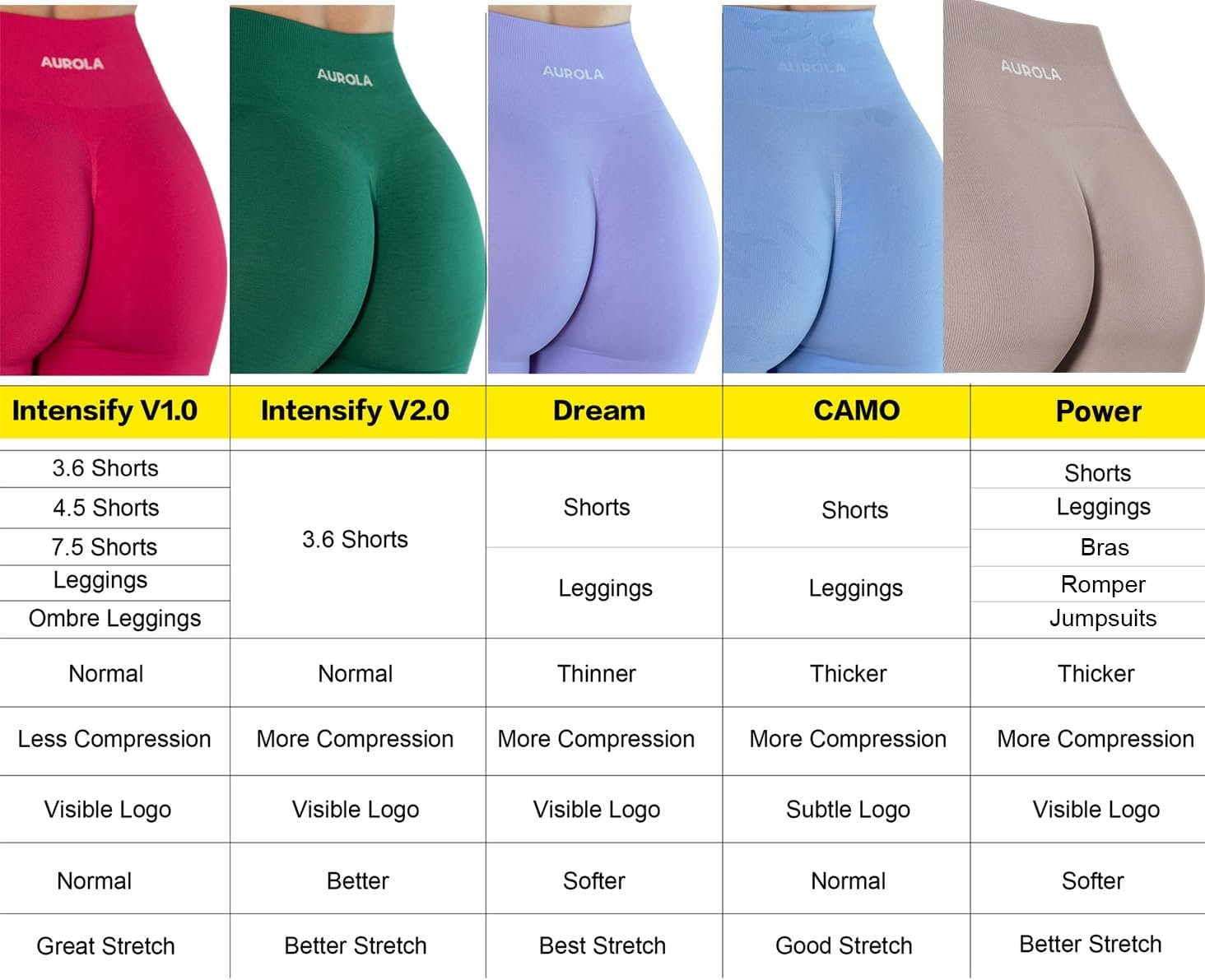 AUROLA Dream Collection Workout Leggings for Women High Waist Seamless Scrunch Athletic Running Gym Fitness Active Pants - Image 6