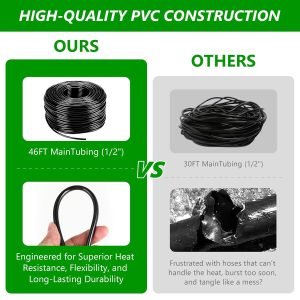 256FT Automatic Drip Irrigation System Kit,Automatic Garden Watering Misting System for Greenhouse, Yard, Plant ,Lawn with 1/2 inch Hose 1/4 inch Distribution Tubing and Accessories