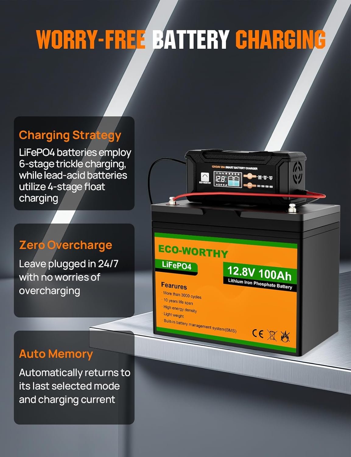 ECO-Worthy 12V/24V 20A Smart Battery Charger Maintainer, Auto Voltage Detect for LiFePO4 Lead-Acid with Multi-Current Options 5A/10A/15A/20A, Trickle Charger for Car Motorcycle Lawn Mower RV Camping - Image 5