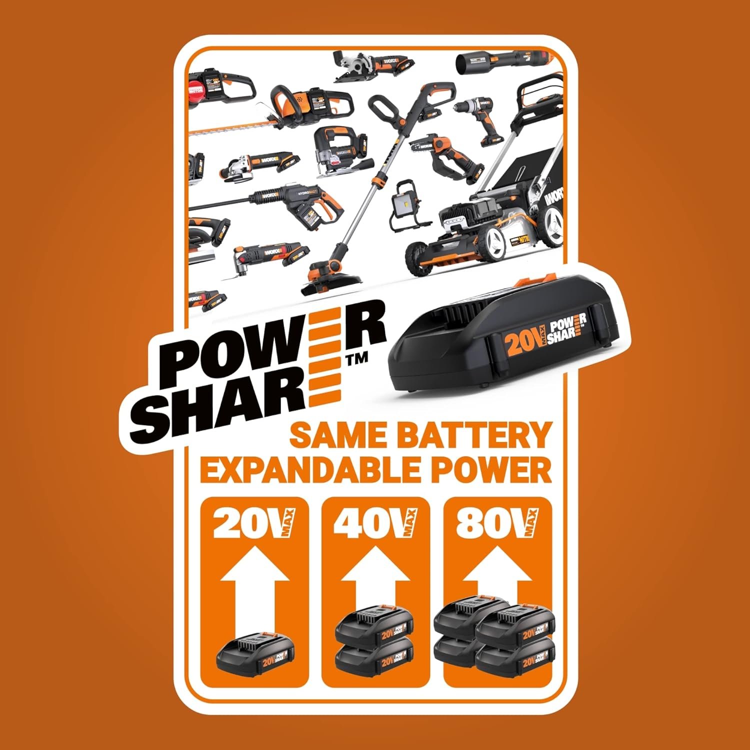 WORX WG545.1 20V Cordless Leaf Blower, Electric Blowers for Lawn Care with 120 MPH & 3.5 Lbs, Long Nozzle Design for Narrow Spaces with Cleaning Attachments, Battery & Charger Included - Image 6