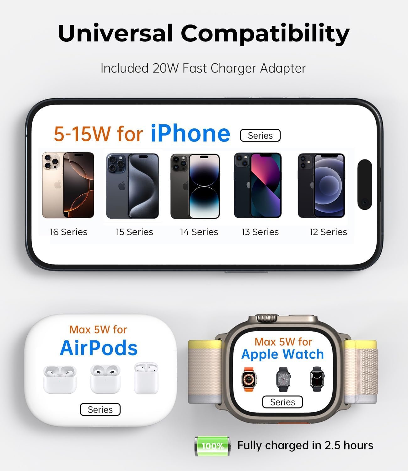 Foldable Magnetic Wireless Charger, KU XIU X40 Aluminum Alloy 3 in 1 Charging Station for Apple, Fast Charging Travel Charger for iPhone 17 16 15 14 13 12, 5W for Apple Watch & AirPods, Black - Image 5