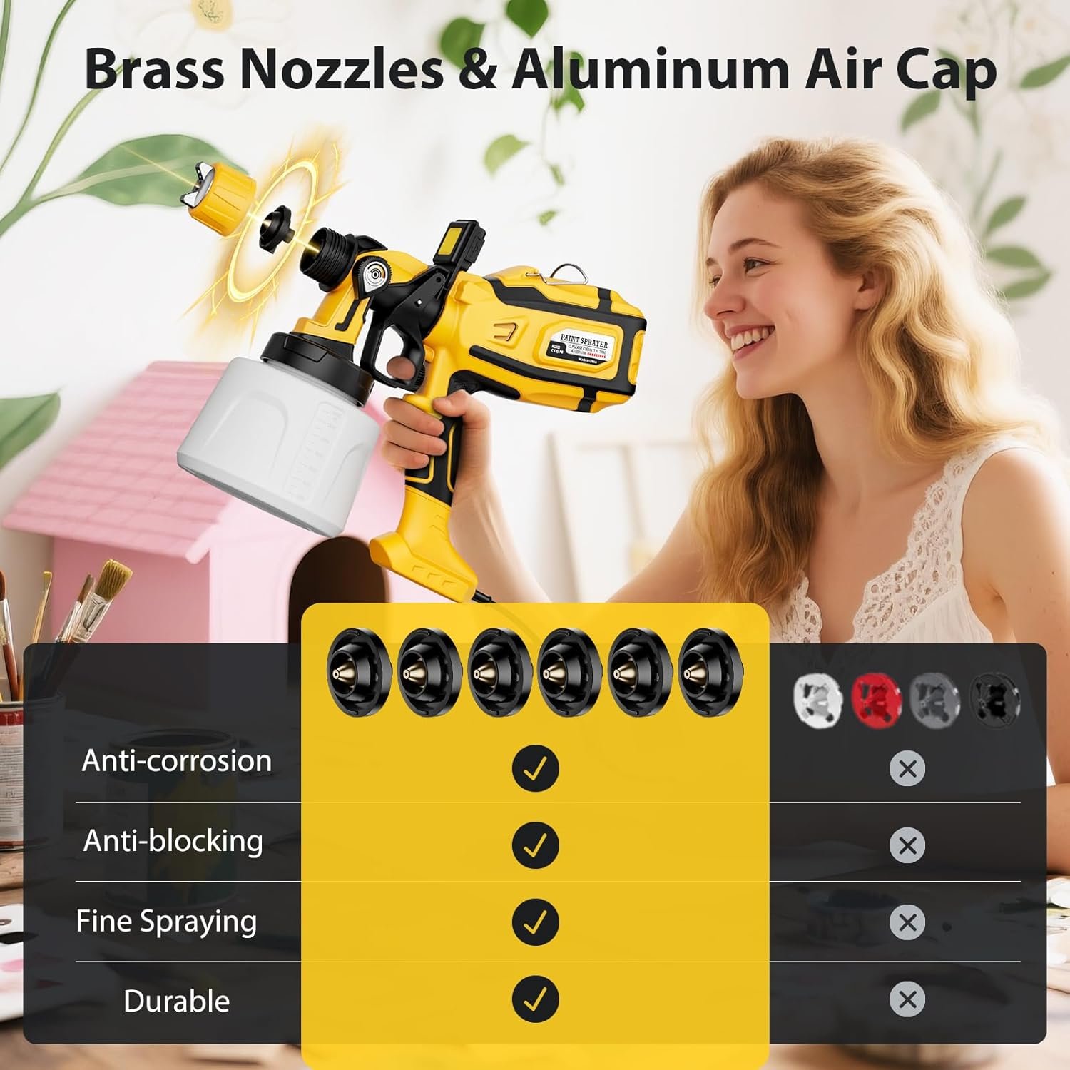 Paint Sprayer for House Painting, Paint Sprayer with 1000W Powerful Copper Motor, 1400ml (47oz) Container, 6 Brass Nozzles & LED Light, Easy to Clean for House, Fence, Furniture, Walls, DIY, Garden - Image 7