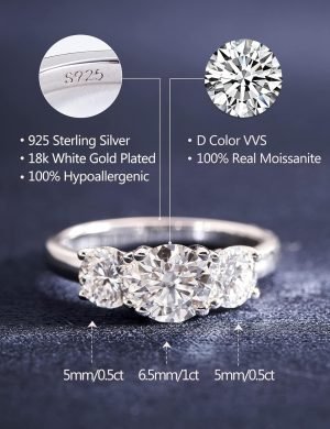IMOLOVE Moissanite Wedding Band for Women Eternity Bands Moissanite Wedding Rings for Women Sterling Silver Ring Anniversary Band White Gold Plated Size 4-11