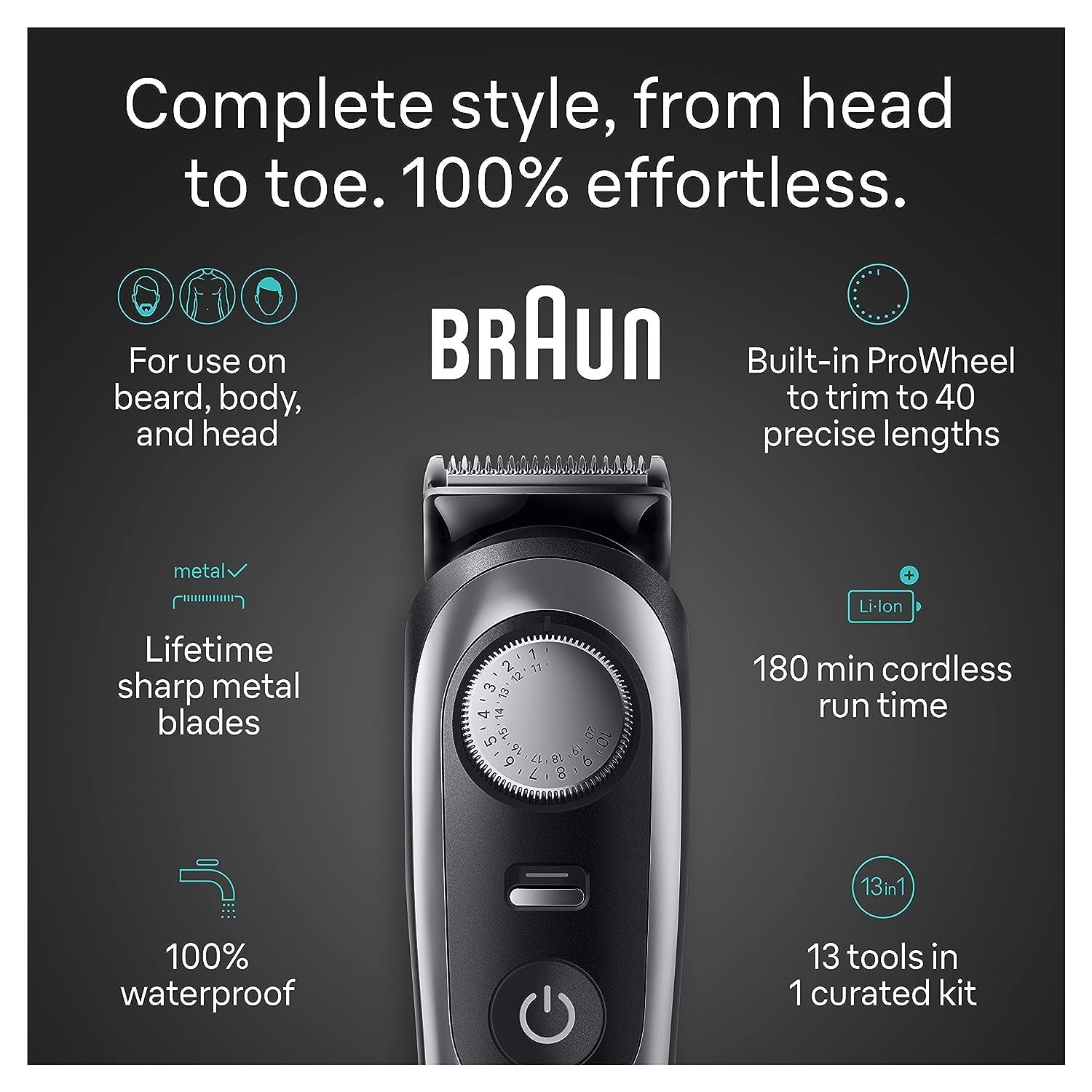 Braun All-in-One Men's Shaving Kit Series 9 9440, 13-in-1 Beard, Face, Nose, Ear Trimmer, Hair Clippers, Body Groomer and Manscaping - Image 3