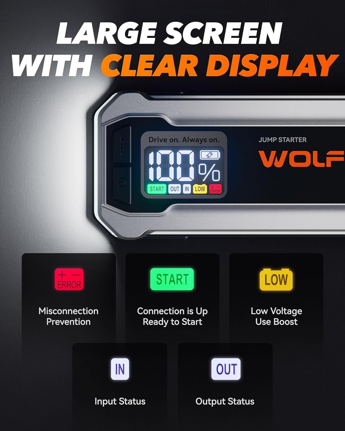 WOLFBOX MV24 4000A Jump Starter,12V Car Booster Pack with 65W Quick Charger,LED Display,24000mAh Portable Jump Starter Battery (10L Gas 10L Diesel Engine) with LED Light,Jumper Cables - Image 5