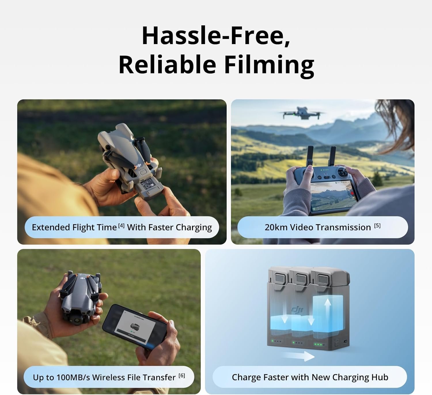 DJI Mini 5 Pro Fly More Combo with DJI RC 2, Drone with Camera, 1-Inch CMOS, 4K Drone for Beginners with Omnidirectional Obstacle Sensing, ActiveTrack 360°, 225° Gimbal Rotation, 3 Batteries - Image 7
