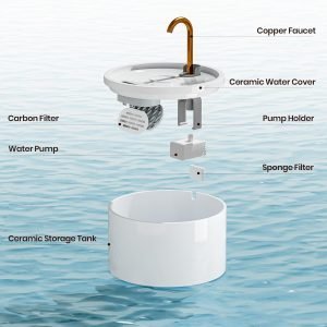 Ceramic Cat Water Fountain – 2.1L/71oz – All-Ceramic Body & Pure Copper Water Spout – Non-Toxic – Automatic Pet Drinking Fountain Indoor with Ultra-Quiet Pump, and 3Pcs Filter & Sponge (White)