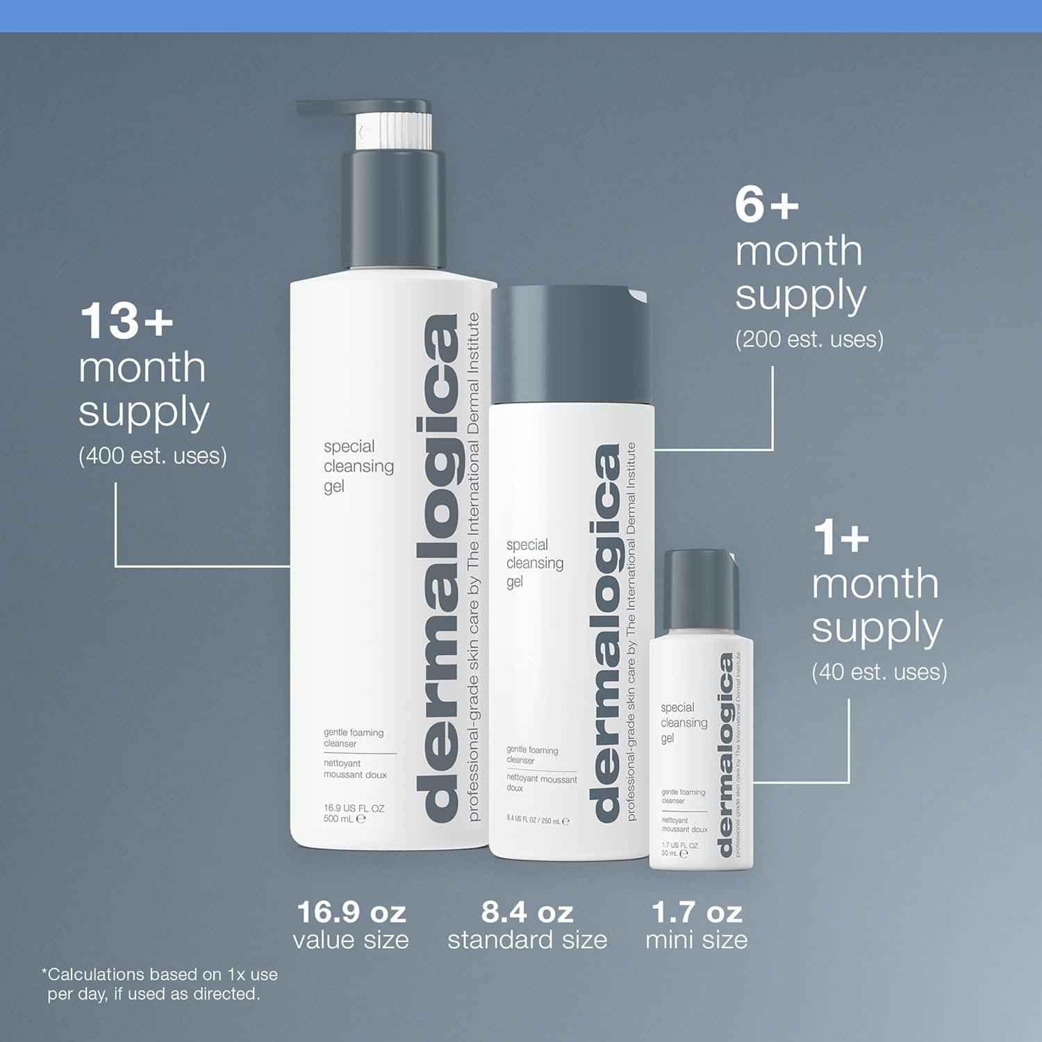 Dermalogica Special Cleansing Gel Gentle-Foaming Face Wash for Women and Men - Leaves Skin Feeling Smooth And Clean - Image 10